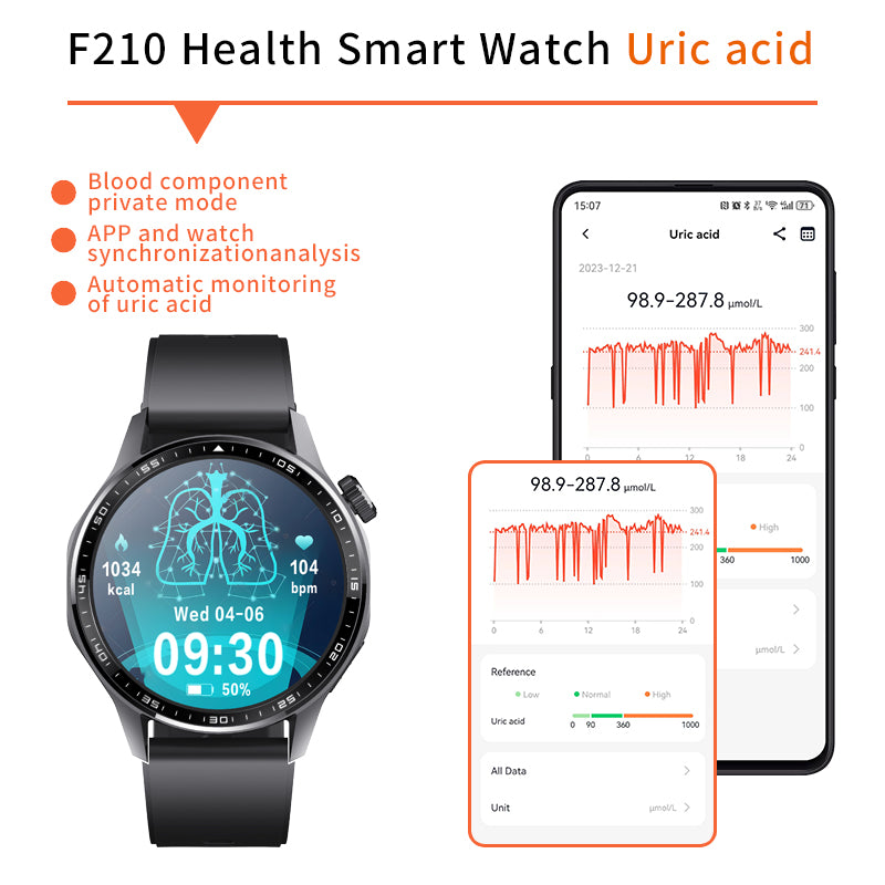 Advanced Health and Fitness Smartwatch with Stress and Sleep Management Tools, ECG App, SpO2, 24/7 Heart Rate Monitoring