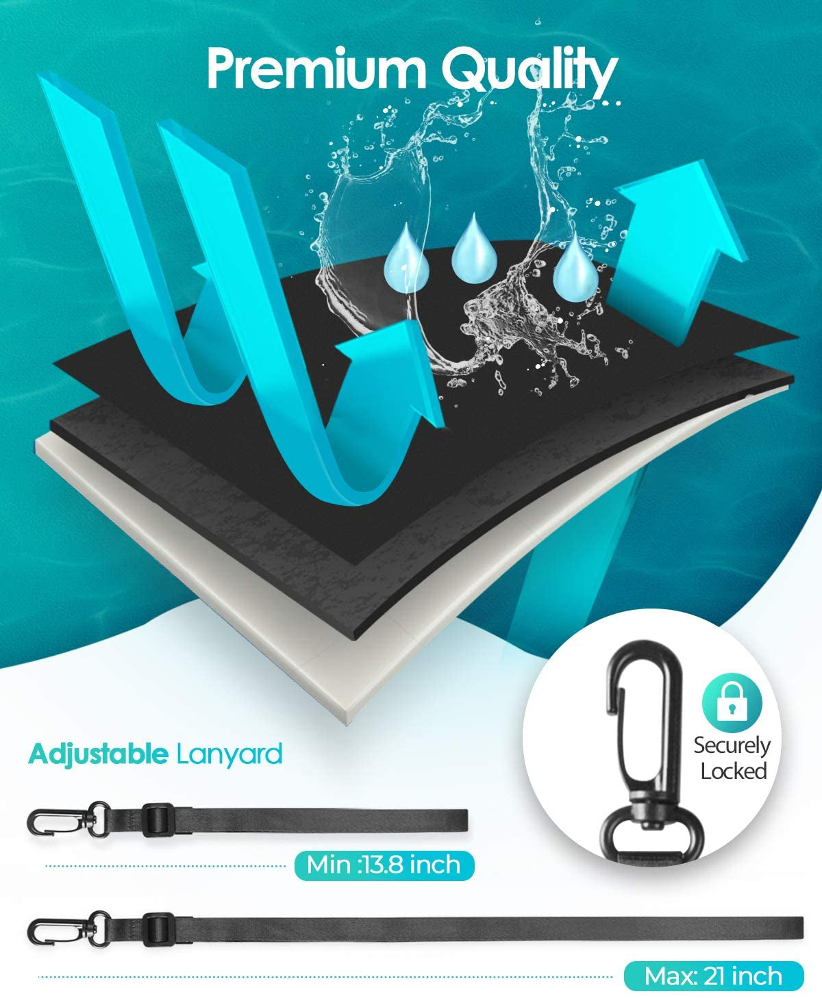 Waterproof Phone Pouch, IPX8 Waterproof Phone Case for Iphone 17/16/15/14 Pro Max, Cell Phone Dry Bag for Beach & Cruise Essentials, Touch Screen, Lanyard Included, 2 Pack (Fits up to 8.3”)