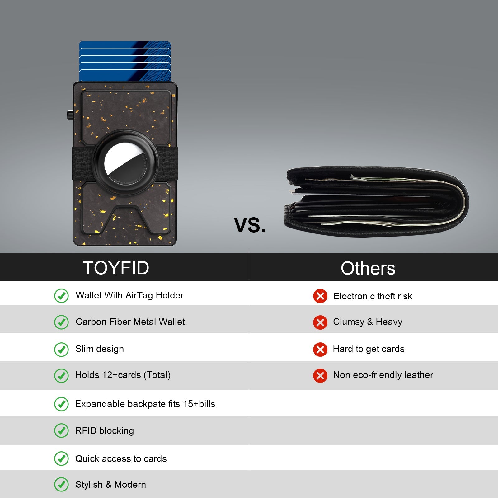 TOYFID Forged Carbon Fiber Wallet for Men with Airtag Holder and Expansion Plate 