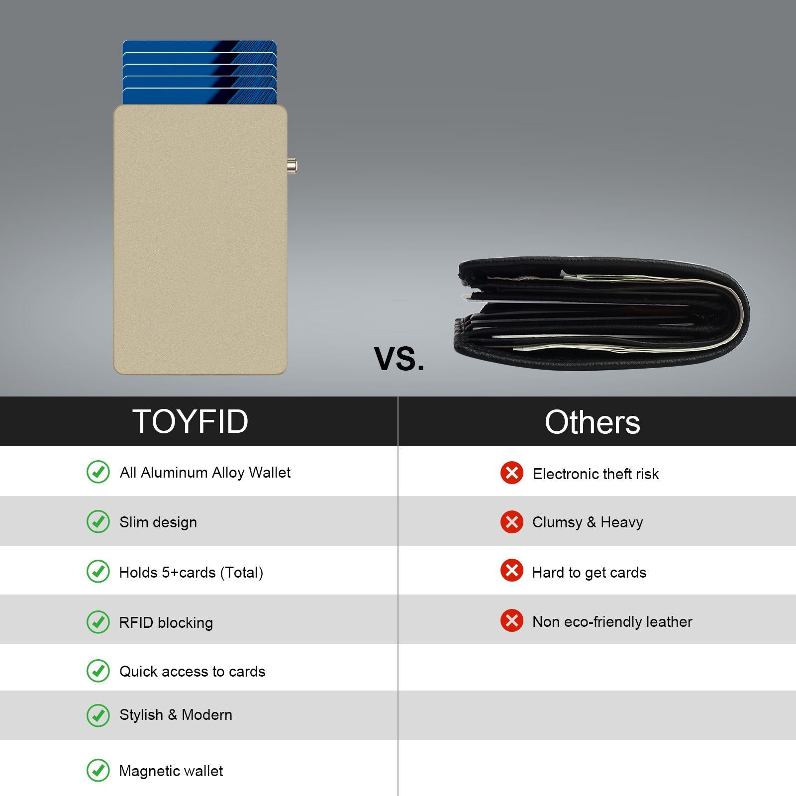 TOYFID Aluminum Pop Up Slide RFID Slim Basic Personalized Wallet for Men 