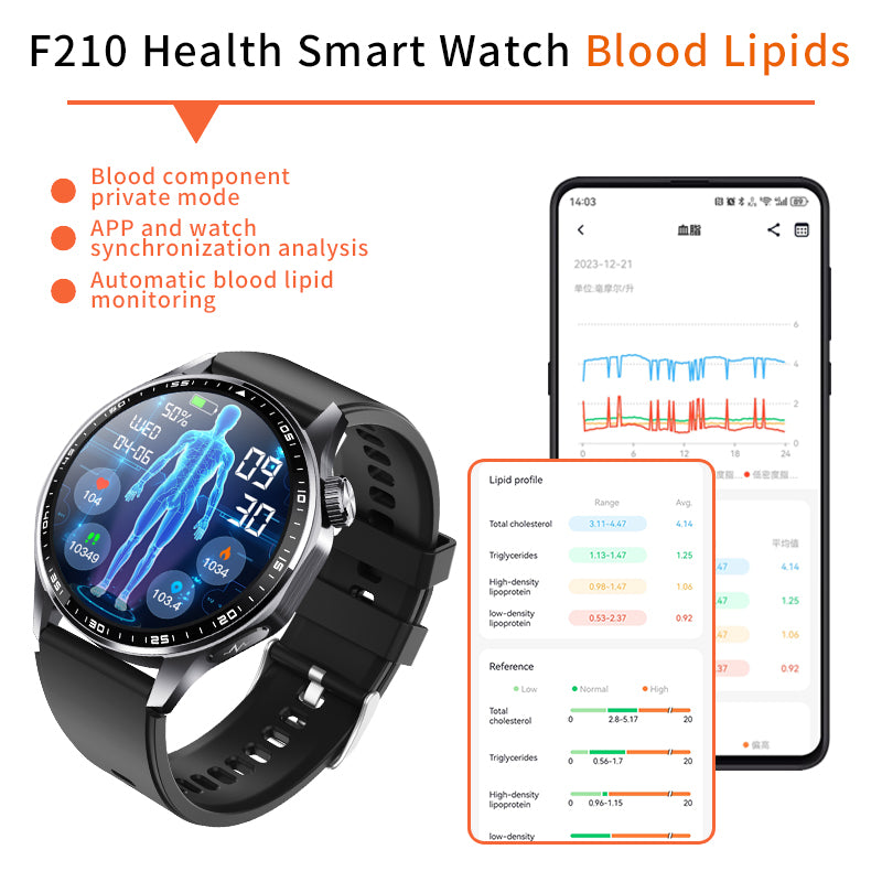 Advanced Health and Fitness Smartwatch with Stress and Sleep Management Tools, ECG App, SpO2, 24/7 Heart Rate Monitoring