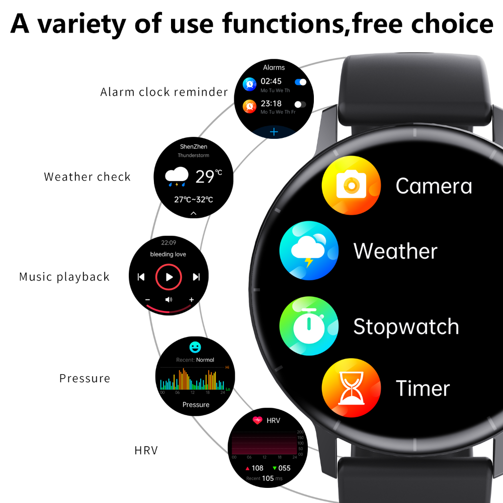 Smartwatch ECG Monitor with Non-Invasive Blood Glucose Measurement and Blood Component Analysis